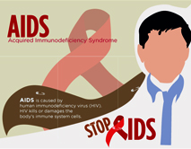 What is AIDS? - A life threatening disease