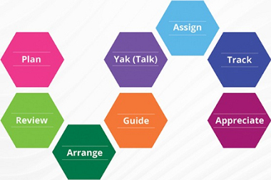 PRAGYATA: Guidelines on Digital Education