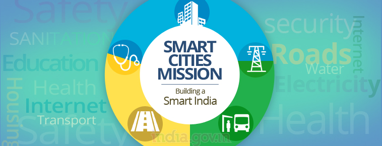 Image result for Smart City Mission