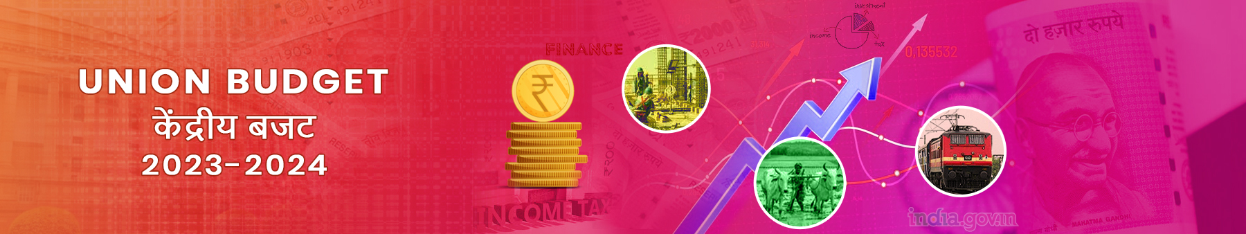 Union Budget 23-24
