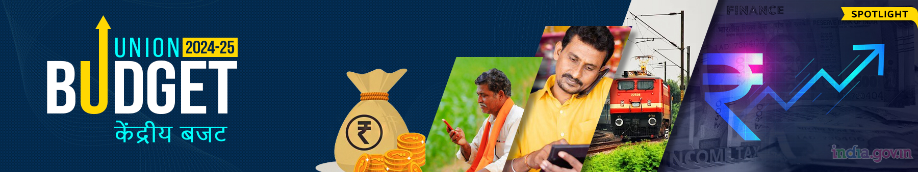 Union Budget 2024-25